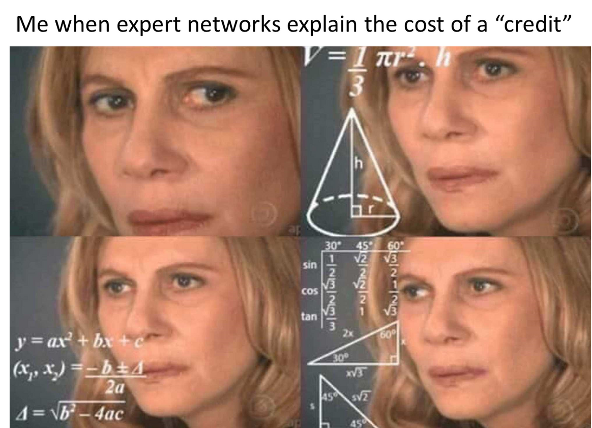 When expert networks explain the cost of a credit.