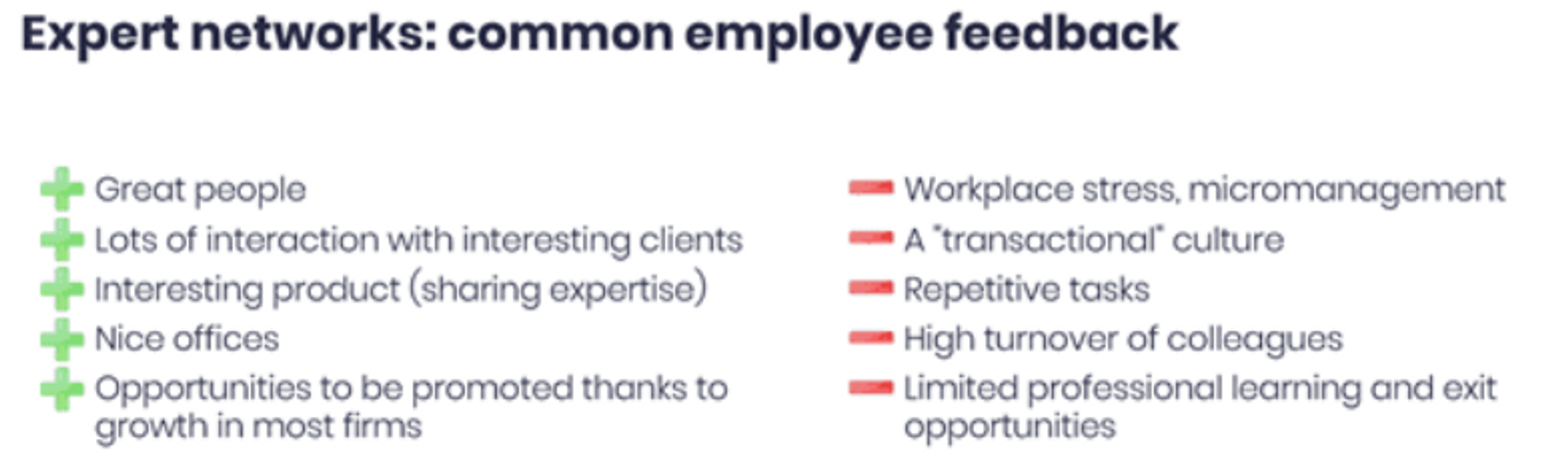 Glassdoor feedback from employees of leading expert networks citing workplace stress, micromanagement, repetitive tasks, limited professional learning and others as their maine issues with their employers