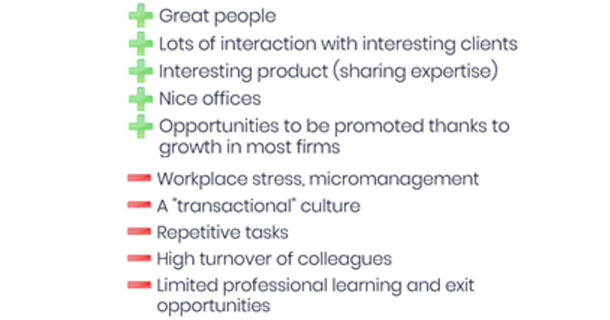 What are the potential risks of using expert networks?