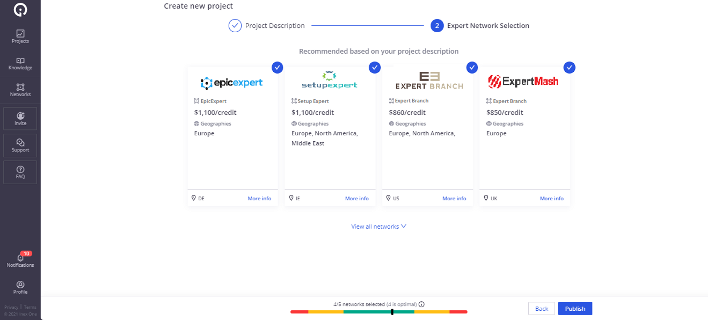 Expert network selection on Inex One