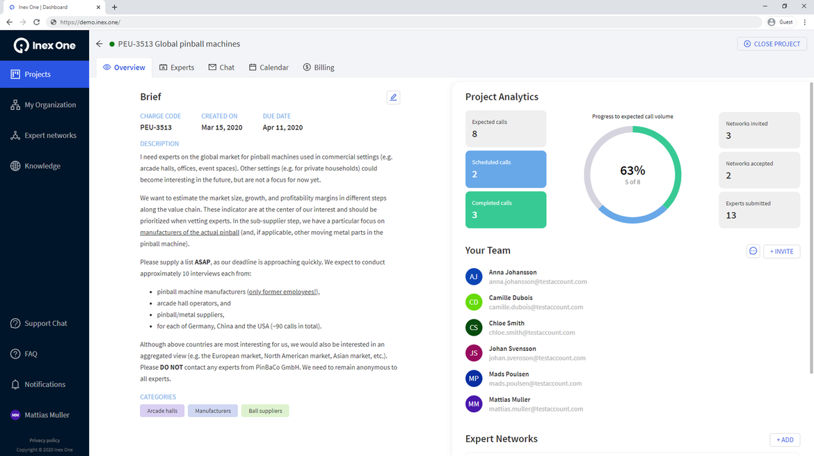 Screenshot from the Inex One project dashboard